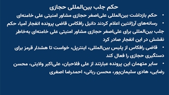 حکم بازداشت بین‌المللی علی اصغر حجازی مشاور امنیتی علی خامنه‌ای