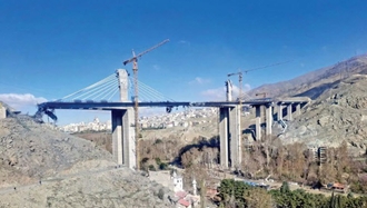 حملات به پل‌ها و خطوط ارتباطی