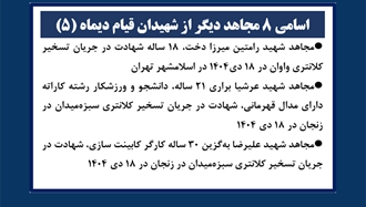 اسامی ۸ مجاهد دیگر از شهیدان قیام دیماه (۵) 