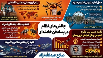 چالشهای نظام در پسا‌دفن خامنه‌ای