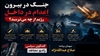 طوفان جنگ و بن‌بست دیپلماتیک