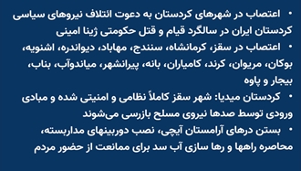 اعتصاب در شهرهای کردستان به دعوت ائتلاف نیروهای سیاسی کردستان ایران 